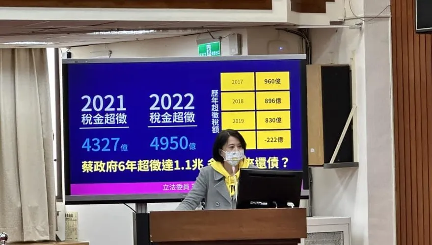 王鴻薇首次立院質詢超犀利！批財政部沒制度「發錢只是撒幣消化預算」