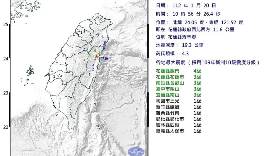 快訊/小年夜搖起來！花蓮秀林現規模4.3地震　最大震度4級