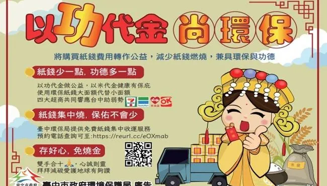 春節敬神祭祖重誠意！台中市推動「4少1功德」環保祭祀