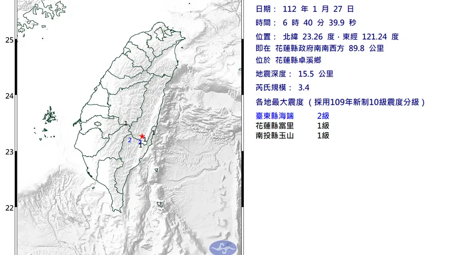 一早開搖！花蓮縣卓溪鄉規模3.4有感地震　最大震度台東2級