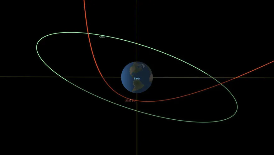 有記錄以來最接近！小行星今早掠過地球上空