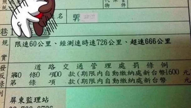 屏東男超速666公里！快過高鐵僅罰1600元　事實竟是「他」手誤