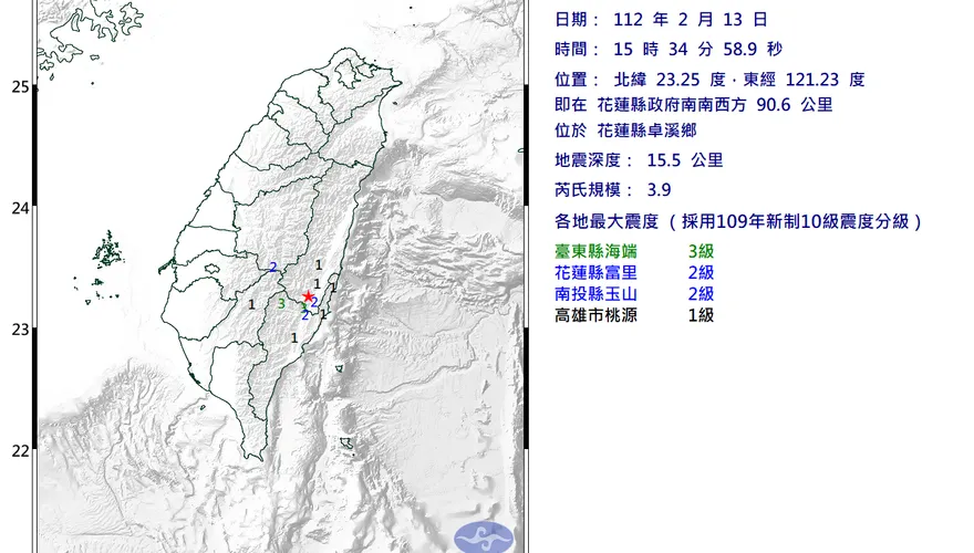 快訊/15：34規模3.9地震！4縣市明顯搖晃　各地震度曝光