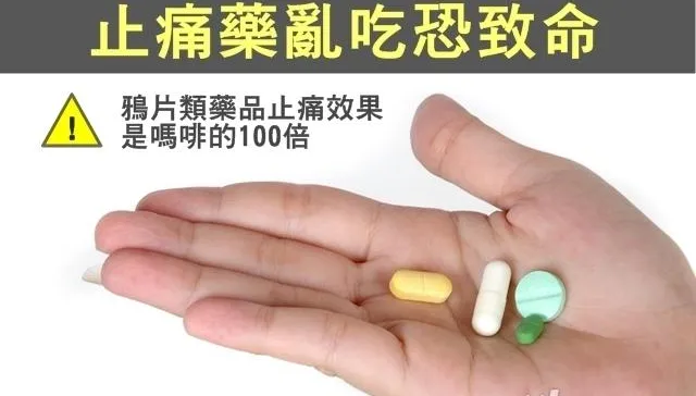 致命危機！止痛藥千萬別亂吃　 「這種止痛藥」藥效比嗎啡強100倍