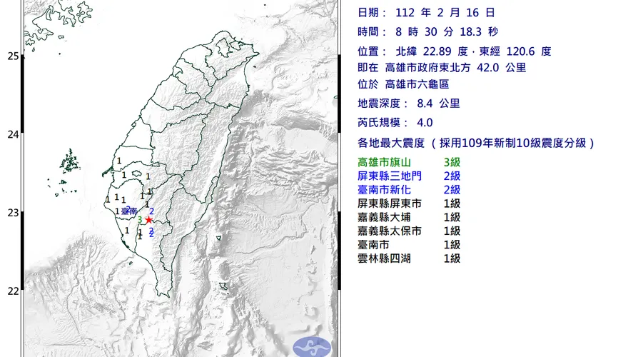 地牛翻身！08:30 高雄發生規模4.0地震　各地最大震度曝光