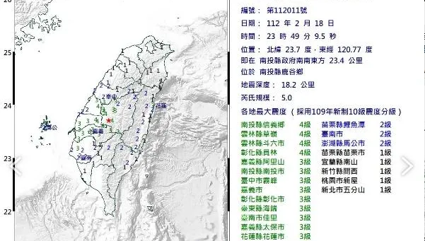 快訊/南投23:49發生5.0地震 最大震度南投雲林彰化4級