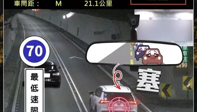 大快人心！雪隧最龜「路隊長」時速45塞爆後車　警方這樣開罰