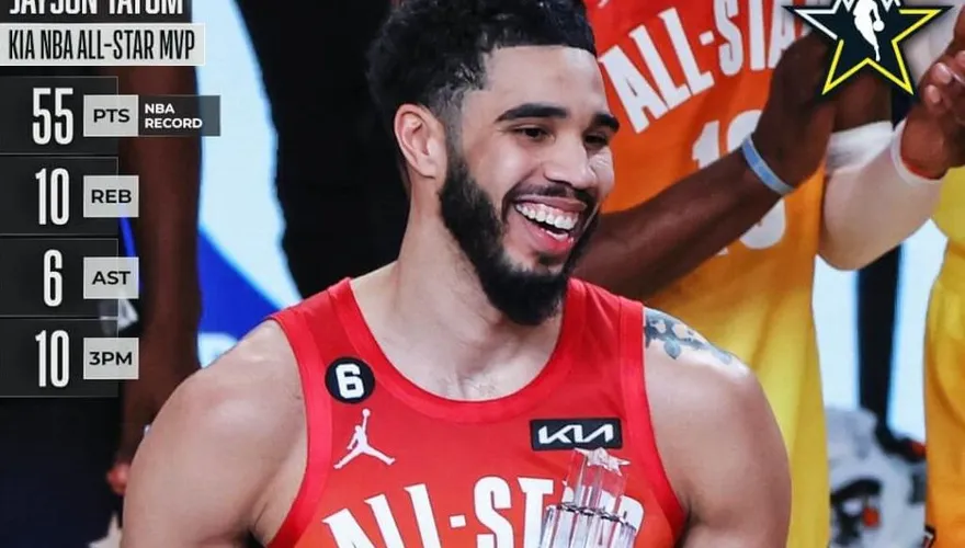 NBA明星賽/塔圖姆奪MVP！得分雙破紀錄　里拉德絕殺送「詹姆斯隊」首敗