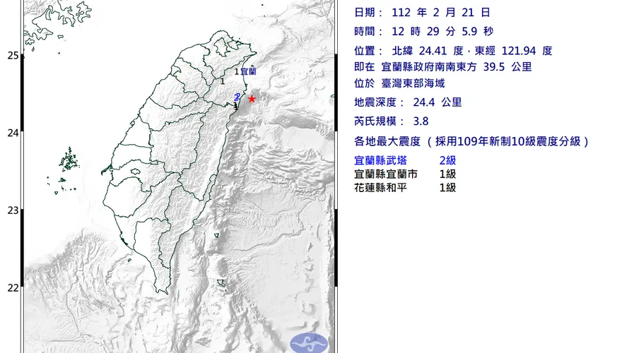快訊/剛剛有地震！宜蘭外海「7mins連兩搖」　最大震度3級