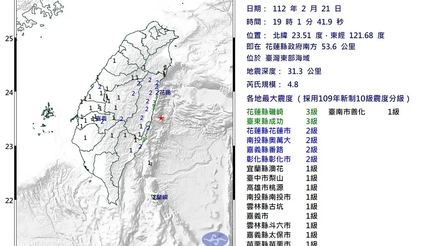 快訊/地牛翻身！花蓮外海19:01發生規模4.8地震　最大震度3級