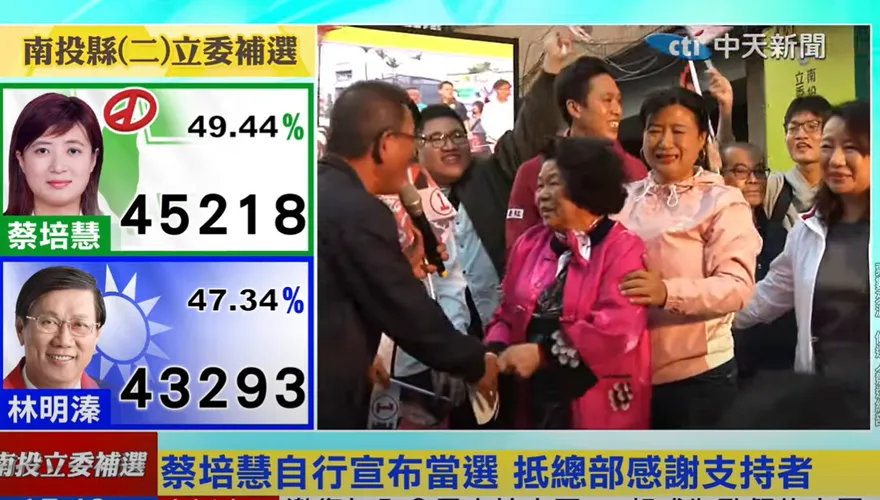 不斷更新/南投立委補選　蔡培慧哭了！宣布當選「票數差距超驚奇」