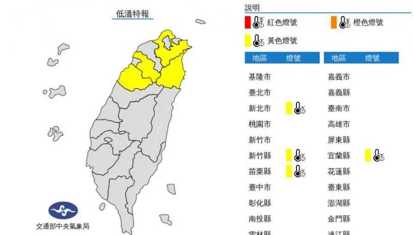 輻射冷卻效應！這4縣市明天低溫下探8度　想回暖要等這天