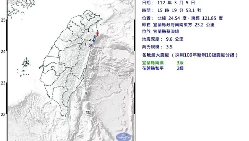 15：19宜蘭地牛翻身！規模3.5、最大震度3級　各地震度曝光