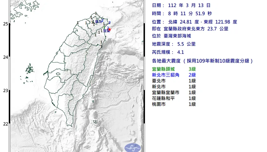 快訊/8時12分地牛翻身！宜蘭外海規模4.1地震　台北市搖晃有感