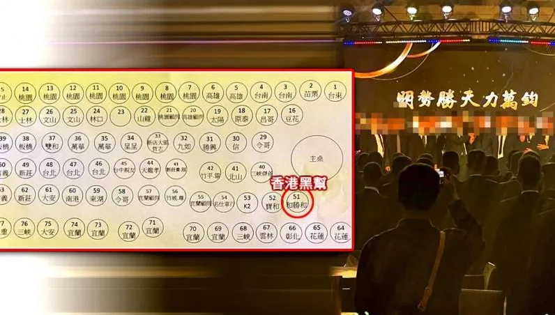 明仁會慘了／春酒桌次表曝光！　香港黑幫「和勝和」跨海相挺
