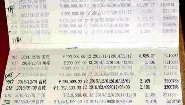 10年心血！全家「千萬存款」遭挪用　銀行「只賠一半」男子氣炸提告