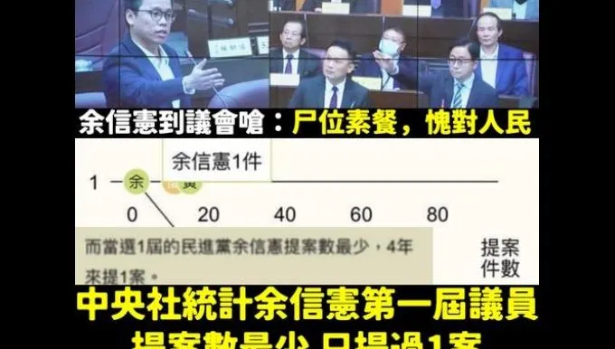 張善政首備詢飆火氣！綠轟「尸位素餐」局長拍桌被趕出場　粉專反攻酸爆