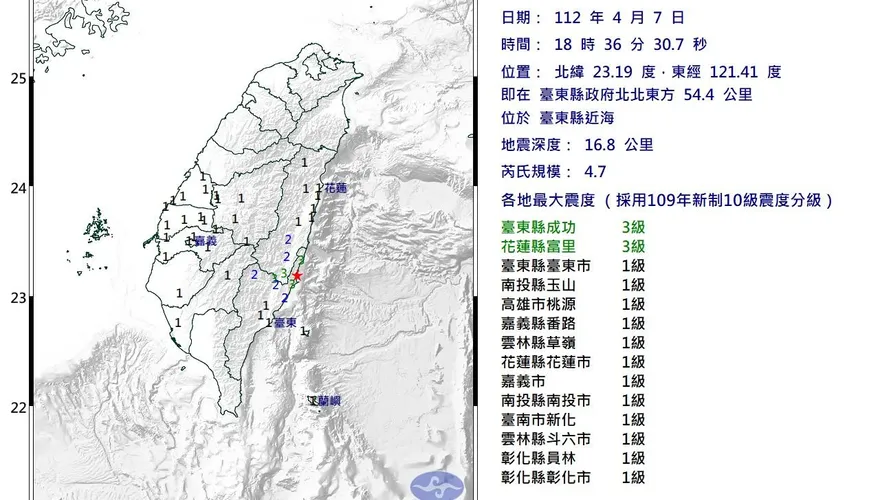 快訊/今晚6:36地牛翻身！規模4.7　震央台東近海