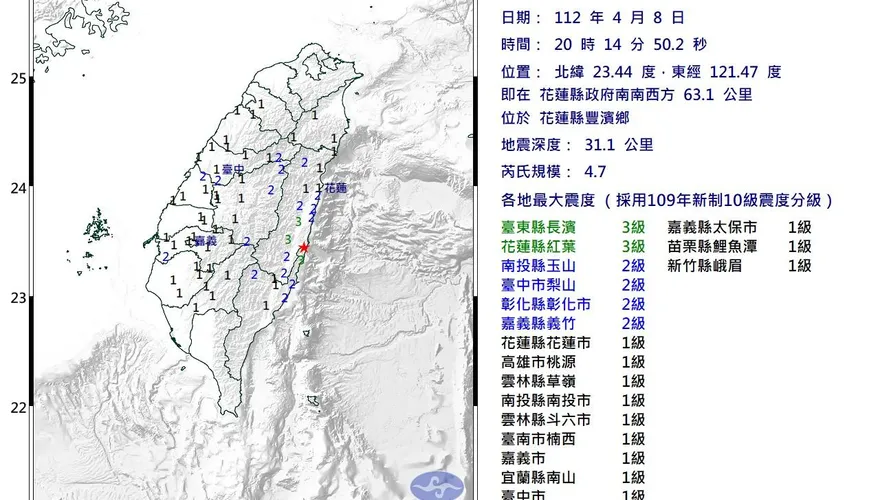 快訊/地牛翻身！花蓮20:14發生規模4.7地震　最大震度花東3級