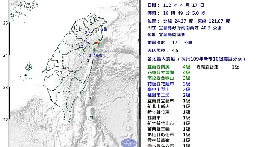 快訊/地牛又來！宜蘭發生地震　最高震度4級