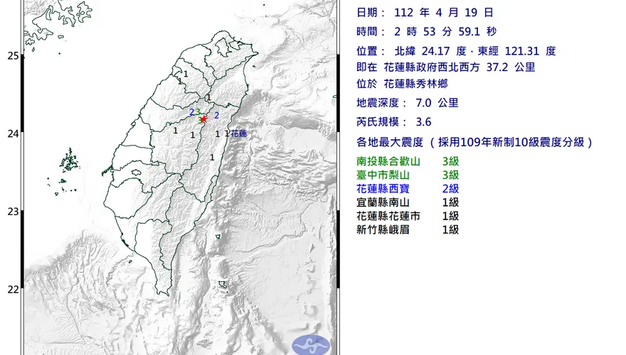 花蓮縣凌晨芮氏規模3.6地震　最大震度3級