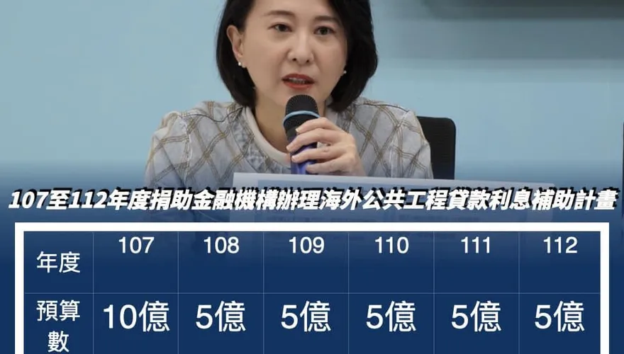 王鴻薇掀新南向黑幕！每年5億預算　國貿局：可能在越南蓋一條橋