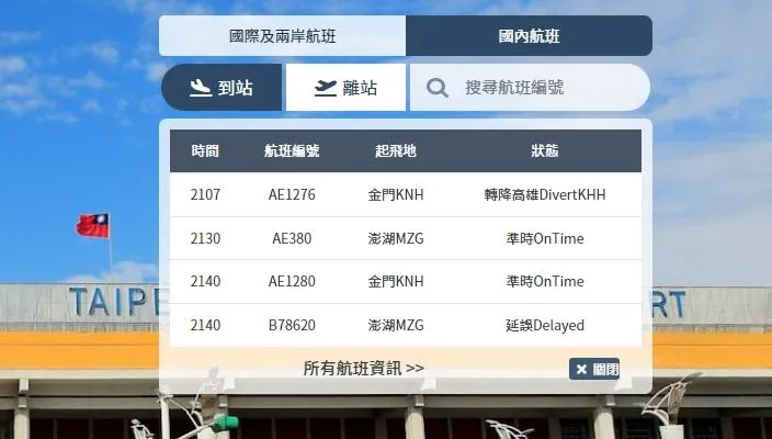 快訊/雷雨狂襲！桃機、松機航班大亂　5班機緊急轉降高雄