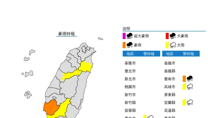 快訊/中南部謹防豪大雨！4地區下班至晚間注意強風＋雷陣雨