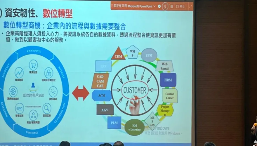 大同提供淨零管理及能源智慧整合服務　連8季獲利！營收111.2億元年成長逾45%