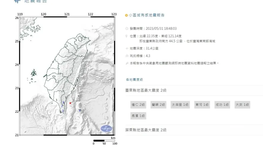 快訊/地牛翻身！東部海域18:48發生規模4.3地震　最大震度台東屏東縣2級