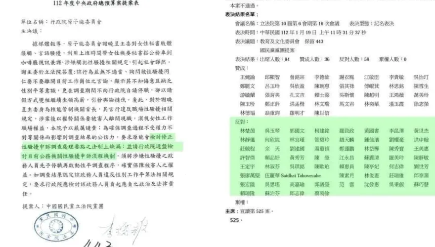 范雲、林靜儀在內…綠委全員反對「性騷申訴」藍營提案　曾銘宗嘆：真的病了