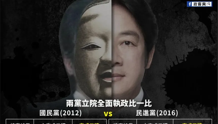 完全執政綠藍比一比！立院強行三讀比例「87%：6%」　政治粉專斥：民進黨就是獨裁黨