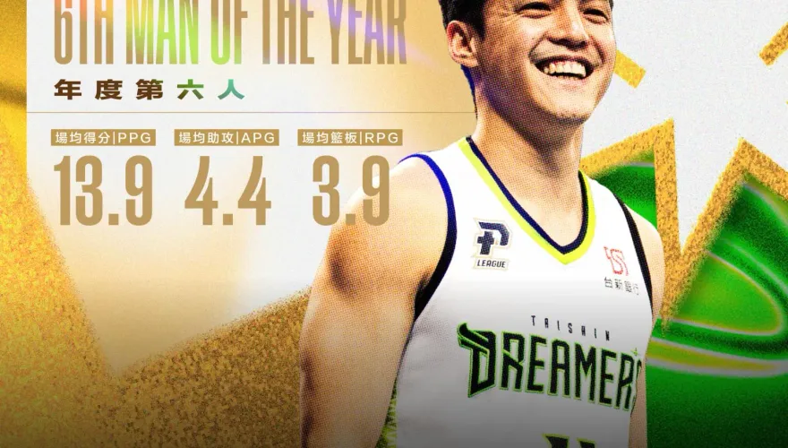 板凳出發火力不減！夢想家林俊吉奪PLG年度最佳第六人