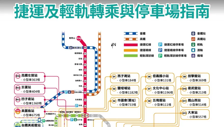 端午交通/遊高雄景點有交管　搭大眾運輸工具「看轉程指南」不塞車