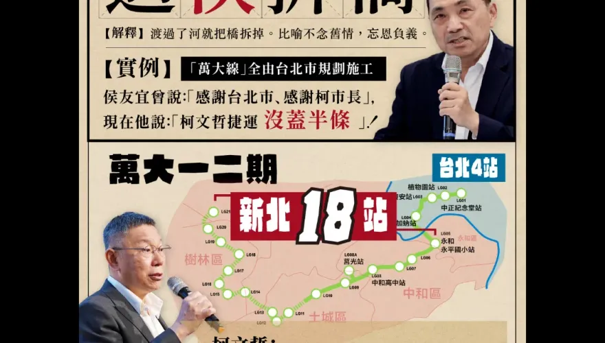 新北捷運是台北蓋的？網打臉民眾黨：萬大線是郝龍斌規劃的