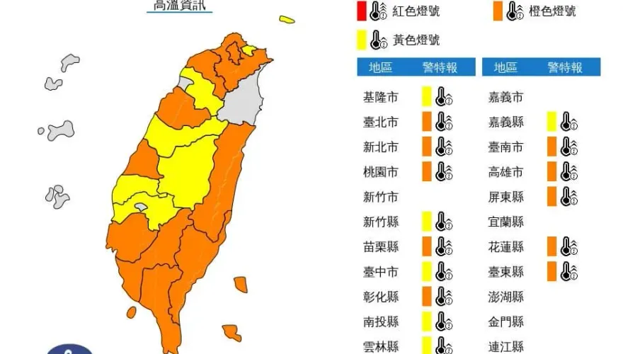 全臺16地區高溫警報 !台東太麻里38.8度熱爆了