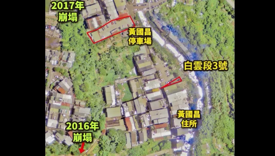 批黃國昌喊正義賺黑心錢！議員爆「水泥停車場」旁曾坍塌