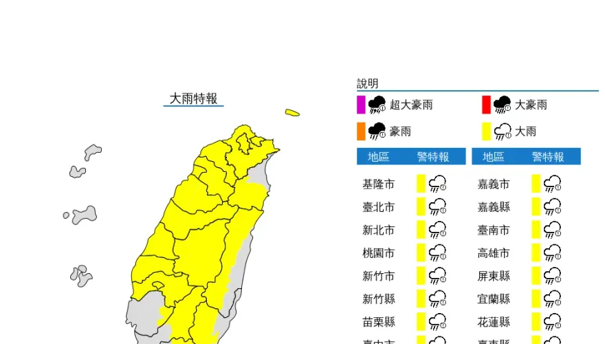 快訊/雨彈來了！19縣市大雨特報　低窪地區防淹水、山區溪水暴漲