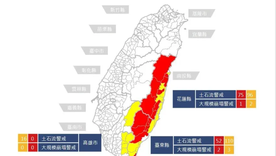 杜蘇芮災情/雨彈狂炸花東！　「土石流紅色警戒」擴大至127條