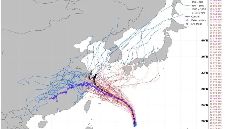卡努颱風「2預估路徑」曝！　天氣專家：撲朔迷離