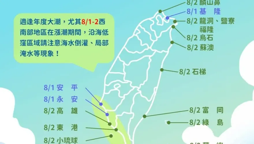 南高屏、基隆北海岸逢天文大潮！氣象局示警：沿海低窪區防海水倒灌