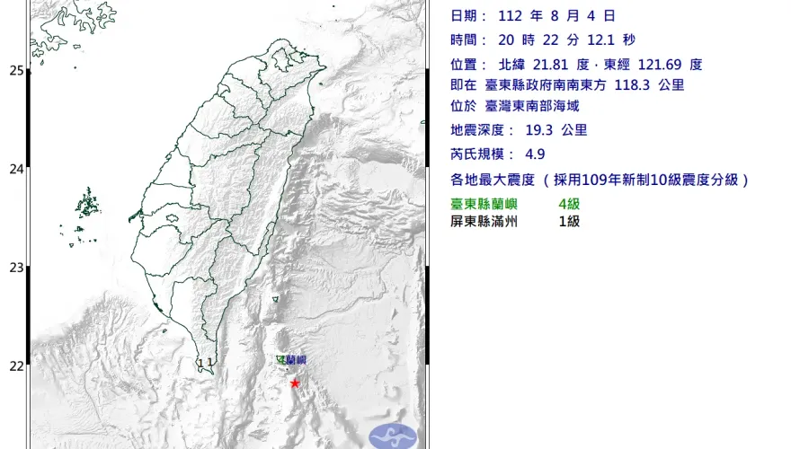 快訊/30分鐘連震5次！台東晚間地牛頻翻身「屏東也在晃」　蘭嶼最大震度4級