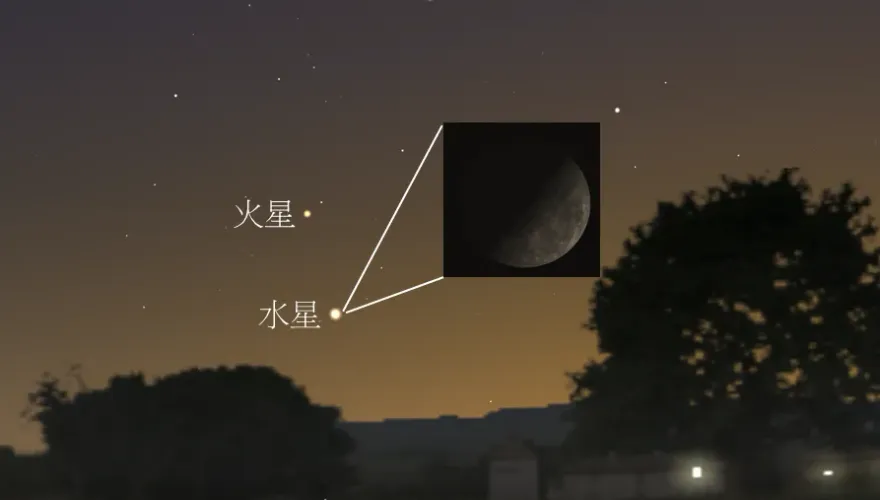 記得抬頭！8/10西邊夜空水星現蹤　把握「這時間」肉眼可見
