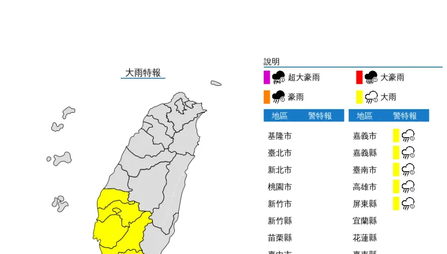快訊/西南風繼續吹、南台灣雨繼續下！　6縣市發布大雨特報