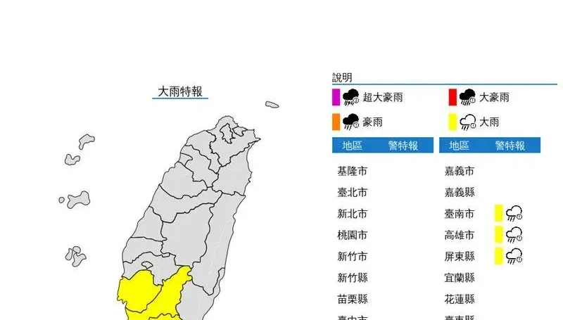 快訊/西南風雨彈續炸！南市、高市、屏東大雨特報「一路下到晚上」