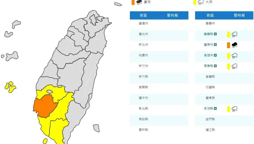 快訊／雨彈再轟炸！　「南部5縣市」持續豪大雨特報