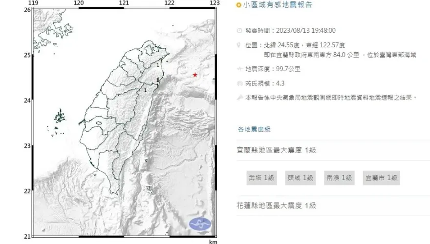 快訊/地牛動了！台灣東部海域晚間「規模4.3」地震最大震度在宜蘭