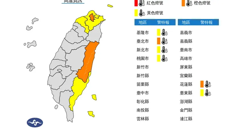 6縣市明天高溫特報！　台北市連續36度、背風側恐有焚風