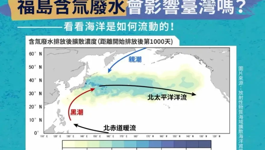 福島核廢水何時影響台灣？中央氣象局給答案了