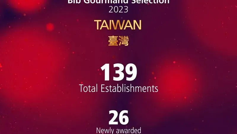 2023必比登店家出爐！26家新上榜　臺南新入選10家全台最多